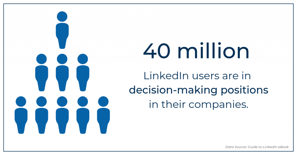 LinkedIn Users Statistic