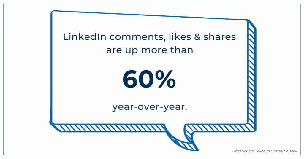 LinkedIn Engagement Statistic