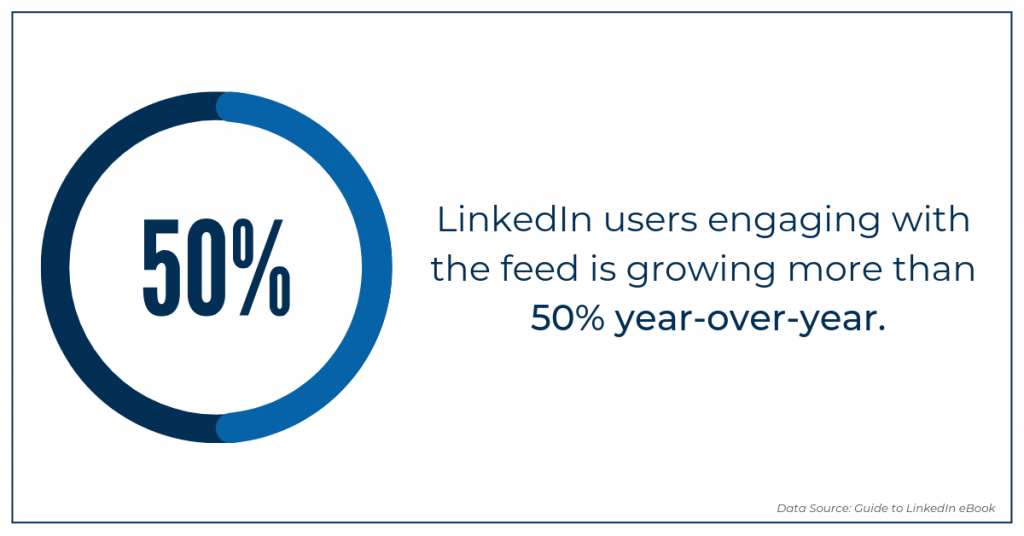 LinkedIn Engagement Statistic