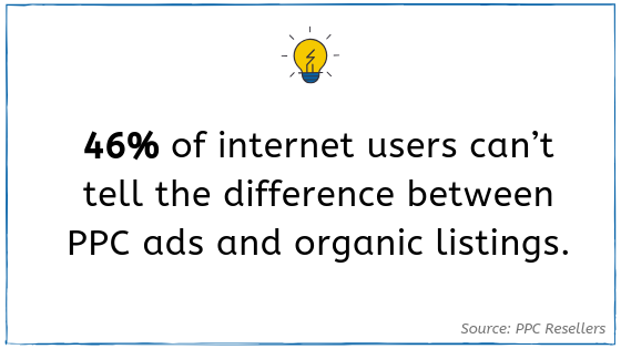 PPC statistic 