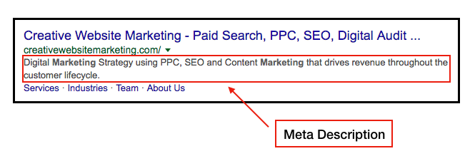 Meta Description Creative Website Marketing