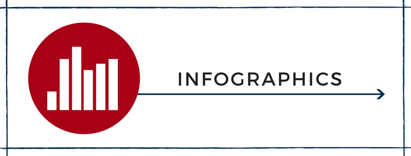 Infographics header