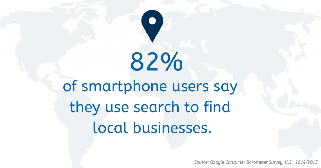 Statistic about mobile search 