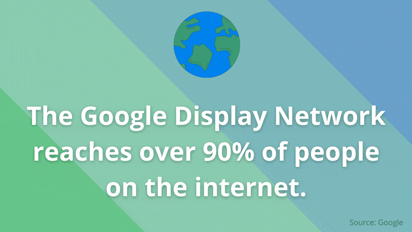 Google Display Network statistic