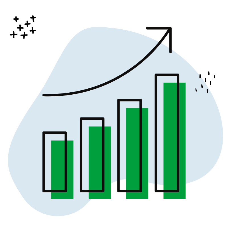 chart showing growth