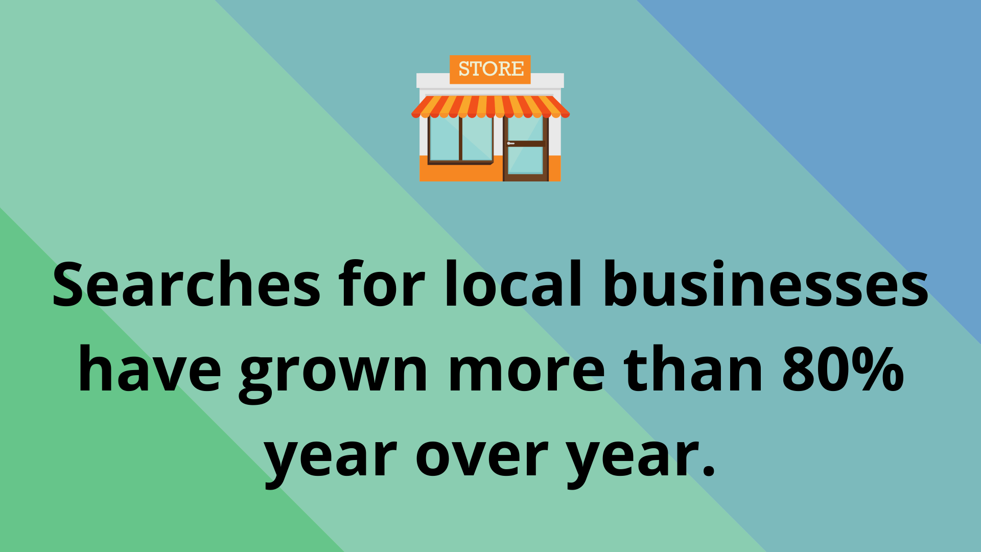 searches for local businesses have increased