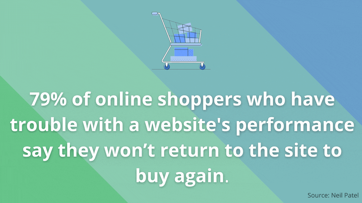 Online shopping statistic